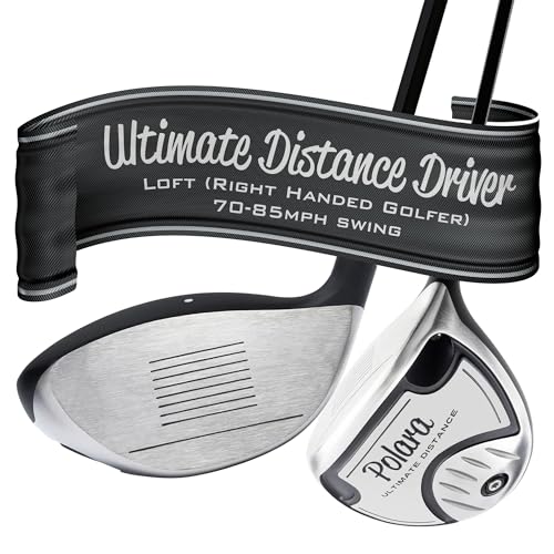 Best Adjustable Loft Drivers for Female Golfers