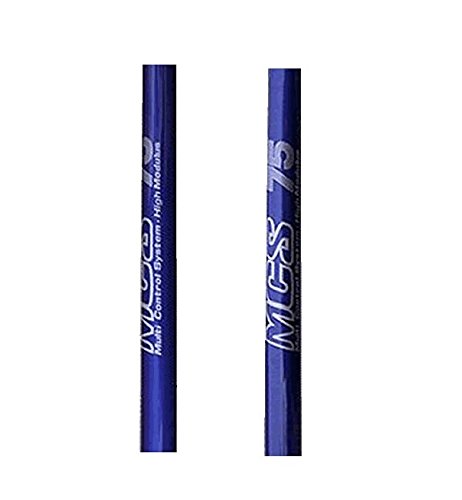 Best Combo Sets With Graphite Shafts