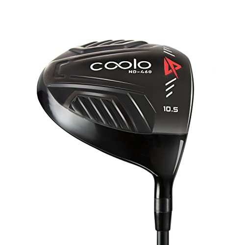 Golf Drivers Forgiveness Review