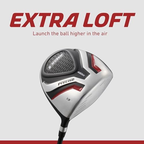 Precise Complete Teen Club Review