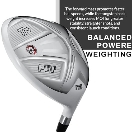 Best Tour Level Golf Drivers Review