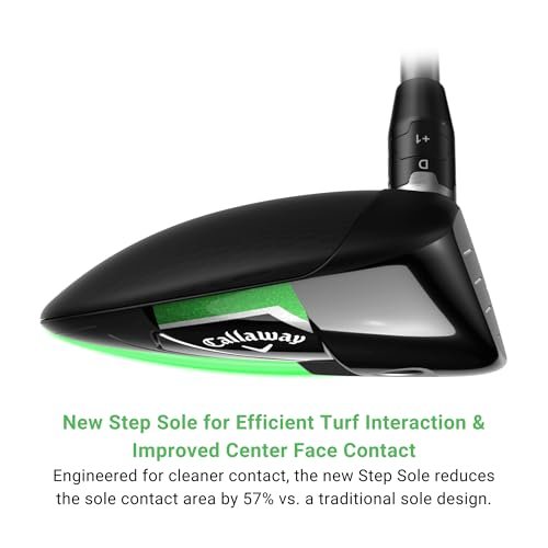 Best Fairway Woods For High Launch