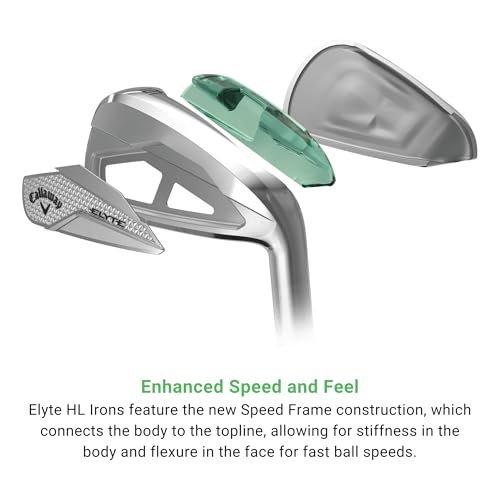 Best Irons For Launch And Height