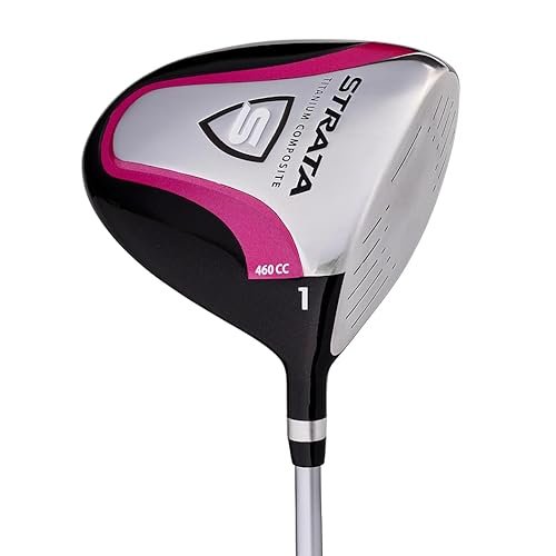 Callaway Golf Women's Strata Set Review