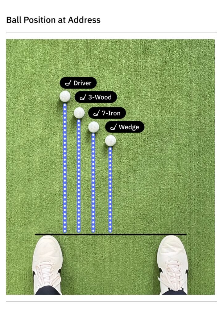 Hitting Fairway Woods Tips