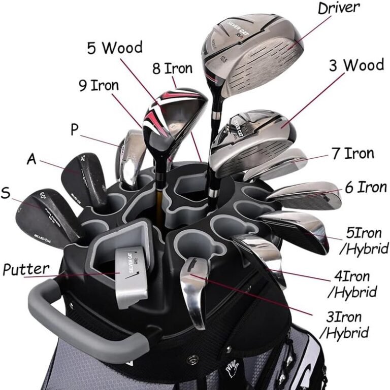 How Many Clubs Are Allowed In Golf Bag