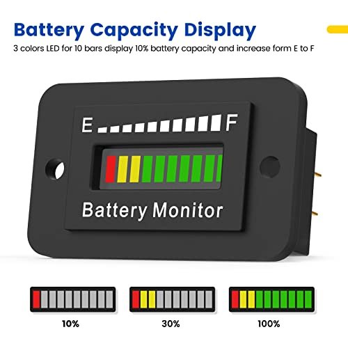 Best Golf Cart Battery Meters