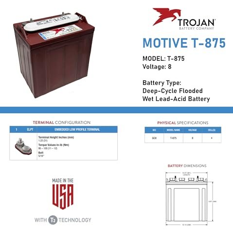 Best Deep Cycle Golf Batteries