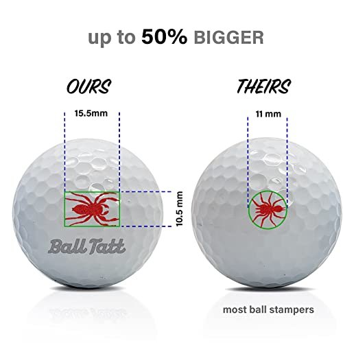 Best Golf Utilities Canada