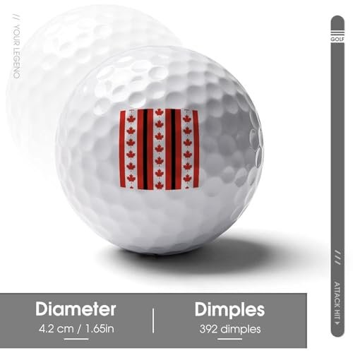 Best Golf Distance Tools Canada