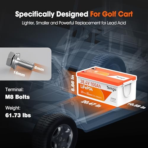 Best Golf Cart Lithium Kits