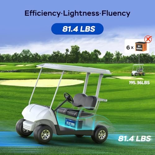Best Golf Cart Energy Systems