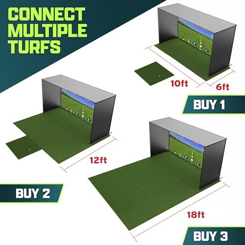 Best Golf Simulators Canada