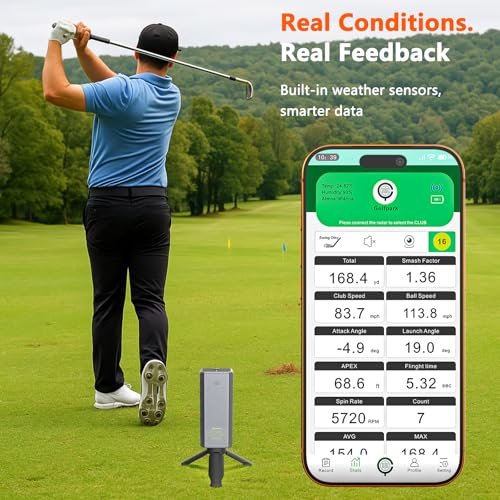 Best Golf Analysers Canada