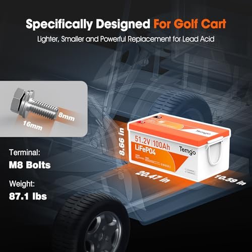Best Golf Cart Battery Upgrade