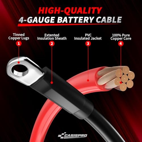 Best Golf Cart Battery Extensions