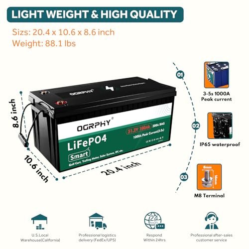 Best Golf Cart Battery Setup