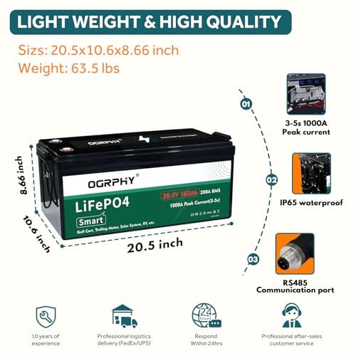 Best Golf Cart Battery Conversion