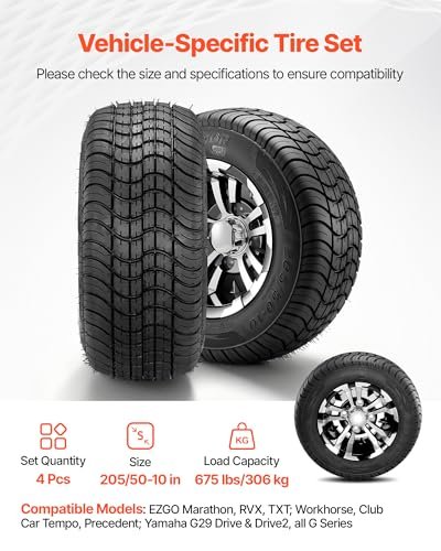 Best Golf Cart Alloy Wheels
