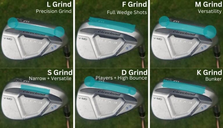 Wedge Grind Types