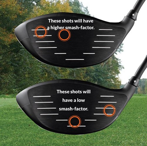 Golf Smash Factor