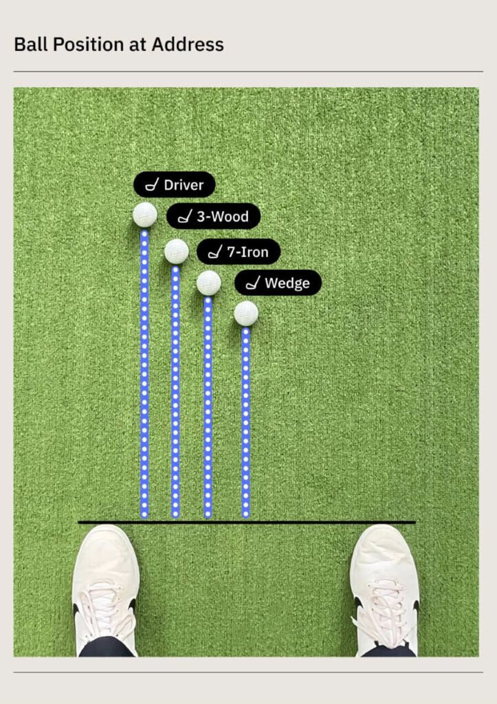 Hybrid Ball Position
