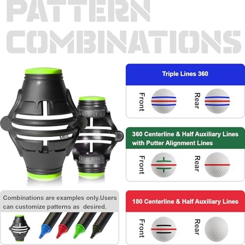 OlibaDu Golf Ball Line Marker Review