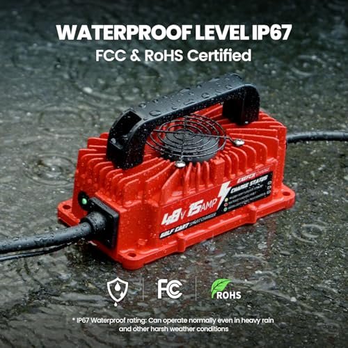 Club Car Precedent 48V Charger Review