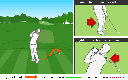 How To Stop Topping The Golf Ball