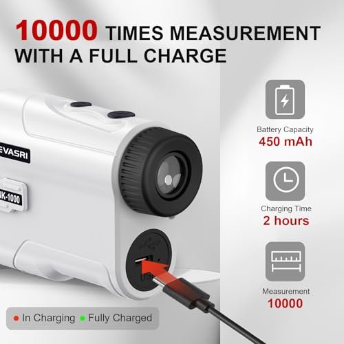 Best Budget Rangefinder For Golf
