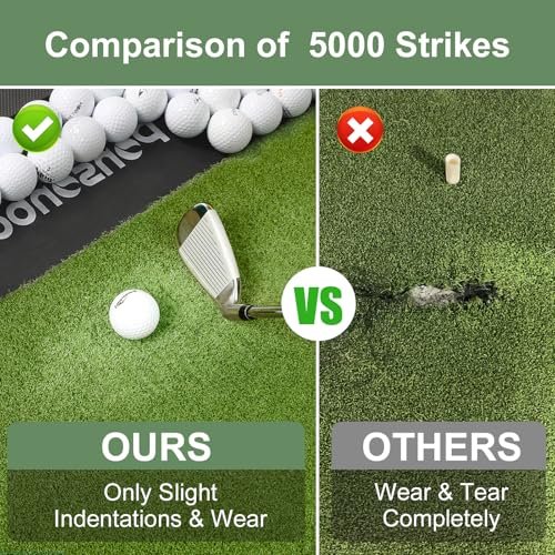 Best Hitting Mats For Golf