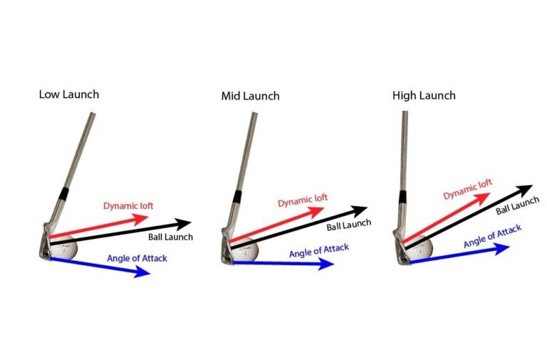 How To Hit Golf Ball Higher
