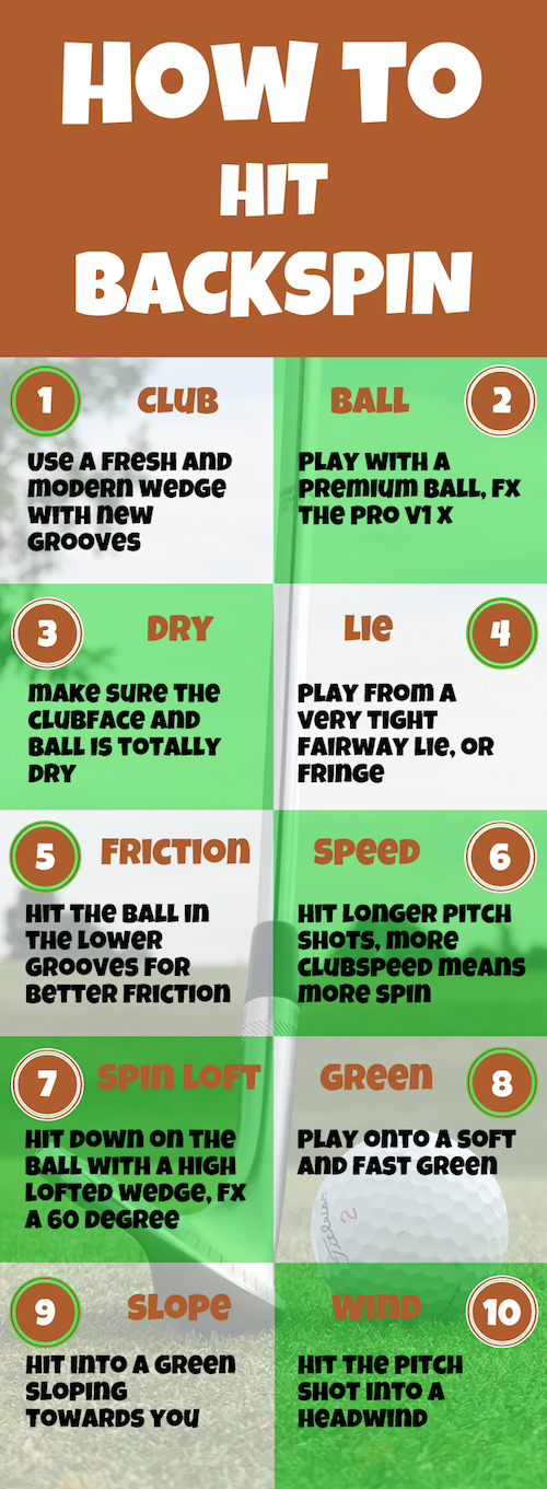 How To Put Spin On A Golf Ball