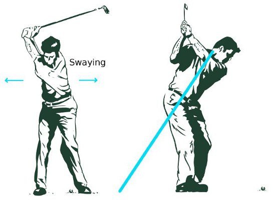 How To Hit The Golf Ball Consistently