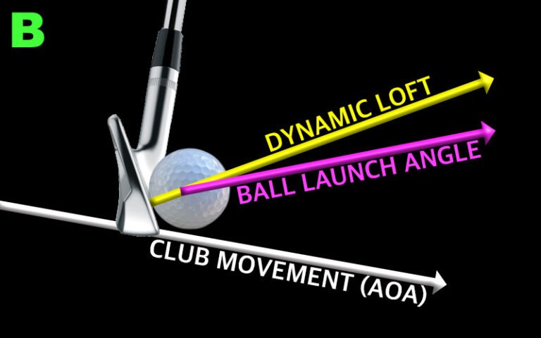 How To Hit Down On Golf Ball With Irons