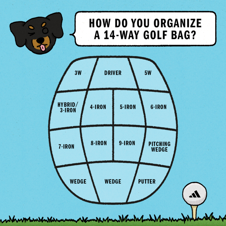 How To Organize A Golf Bag