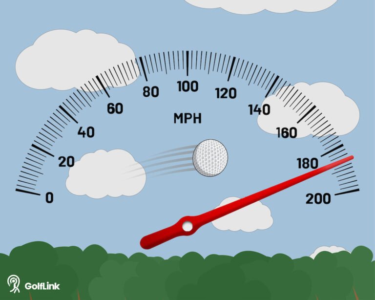 How Fast Is A Golf Ball